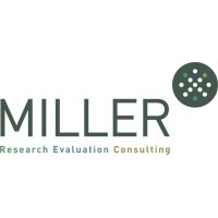 Miller Research (UK) Ltd logo - Similar company to Strategy Execution Advisers
