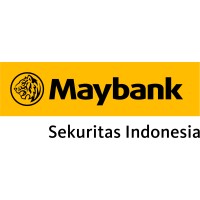 Maybank Sekuritas logo - Similar company to Astrasect