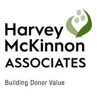 Harvey McKinnon Associates (HMA) logo - Similar company to Alliance Of Chicanos, Hispanics, And Latin Americans (Achla)