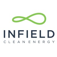 Infield Clean Energy logo - Similar company to Nodabl Networks