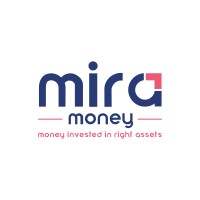 MIRA Money logo - Similar company to Sensibull