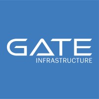 Gate Infrastructure, LLC logo - Similar company to Zaingat
