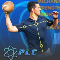 Performance Lab of California logo - Similar company to Camionix