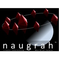 Naugrah Research & Development logo - Similar company to Unitop Aquacare