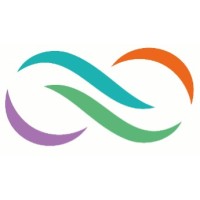 Future Ready logo - Similar company to Rots Ict B.V.