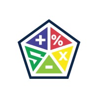 Saadqain logo - Similar company to Pro Dynamics Pl