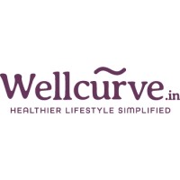 Wellcurve logo - Similar company to Brain Matter Labs