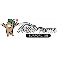 Tota Farms logo - Similar company to Wabtec Canada Inc