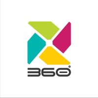 360° logo - Similar company to Konj