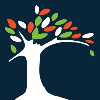 Little Friends, Inc. logo - Similar company to Effective Data Inc.