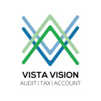 VVAS Global logo - Similar company to Milkshake Studios