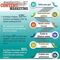 RankYouHigher logo - Similar company to Ranku_Higher