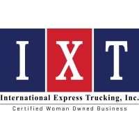 International Express Trucking, Inc. (IXT) logo - Similar company to Room & Roam
