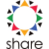 Share Adult Learning And Development