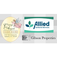 Allied Growth Ventures logo - Similar company to Symbiotic Growth Venture Partners