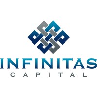 Infinitas Capital Llc