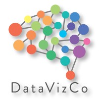 DataVizCo logo - Similar company to Egrowth