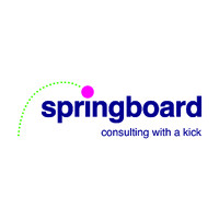Springboard Consulting GmbH logo - Similar company to Silvers Group