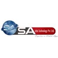 SAinfotechnology logo - Similar company to Samanvi Technologies