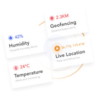 Tresor Track logo - Similar company to Ilocx