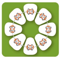 Jorgensen Orthodontics