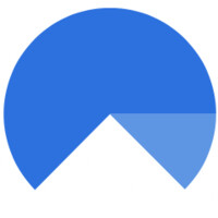 SUKUUK logo - Similar company to Brightvs