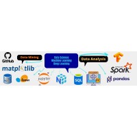 JuniorDataScientist logo - Similar company to Junior Data Analysts (Jda)