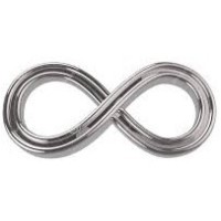 Agleon Investments logo - Similar company to Concept Organization, Inc