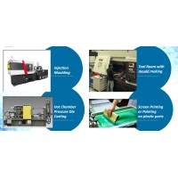 Bindal Technopolymer logo - Similar company to Bindal Technopolymer Pvt. Ltd