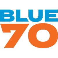 Blueseventy UK logo - Similar company to Solo Sport