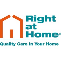 Right at Home Maidenhead logo - Similar company to Indago Development