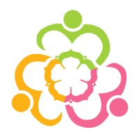 Community and Family Health Care Interprofessional Education (CFHC-IPE) logo - Similar company to Macroscope Berdikari Nusantara