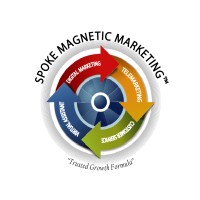 Spoke Magnetic Marketing logo - Similar company to Hatchzilla