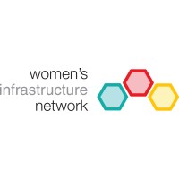 Women's Infrastructure Network UK (WIN UK) logo - Similar company to Infraneds