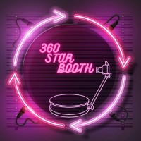 360starbooth logo - Similar company to Weteq Ab