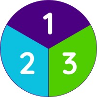 123therapies.com