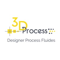 3D PROCESS logo - Similar company to Mecagrip