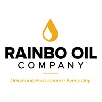 Rainbo Oil Company logo - Similar company to Kwik Stop Dubuque
