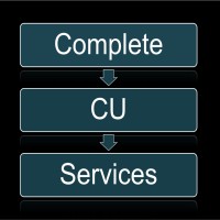 Complete CU Services Business Consulting & Internal Audit Services logo - Similar company to Bentley University Allocation & Internal Audit Committee