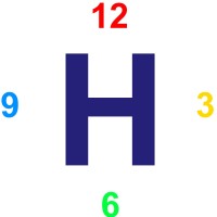 HealthTime logo - Similar company to Sofihub