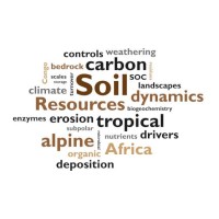 Soil Resources ETH Zurich logo - Similar company to Klima-Klang