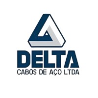 Delta Cabos de Aço logo - Similar company to Metalúrgica Prisma Ltd - Brazil