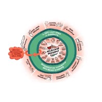 Collective Impact Greater Melbourne logo - Similar company to Ask Quinn