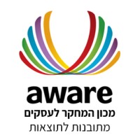 aware - Business Research Institute logo - Similar company to Ipanel