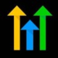 HighLevel logo - Similar company to Karan Kumar