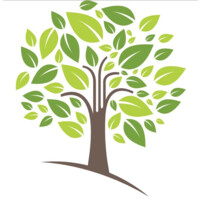Markland Wood Group logo - Similar company to Powerhouse Conference