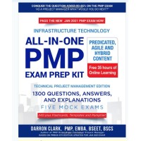 PMP Exam logo - Similar company to Kavita Sharma