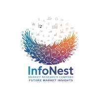InfoNest Market Analytics logo - Similar company to Infocrafter Intelligence