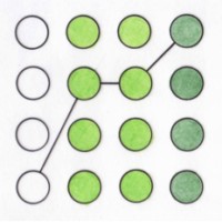 Green Building Learning logo - Similar company to Hiiguru