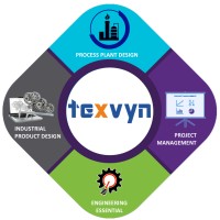 Texvyn Technologies - The Institute of Continuous Learning logo - Similar company to Sudd
